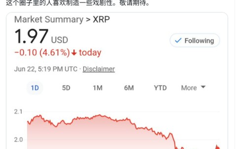 九游游戏平台-XRP突发安全漏洞，损失达到比特币万美元