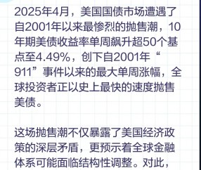九游体育下载-关于FTX遭遇大幅下滑超33.71%，投资者恐慌性抛售的信息