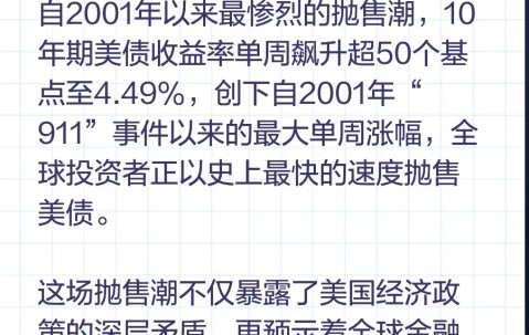 九游体育下载-关于FTX遭遇大幅下滑超33.71%，投资者恐慌性抛售的信息