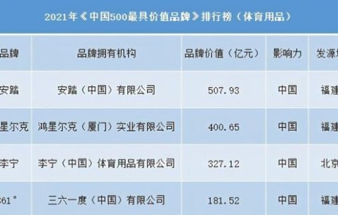 九游游戏平台-专家称FTX将在年底冲破452美元，引发引发关注，震惊市场的简单介绍