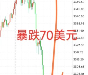 九游娱乐APP-TON冲破368美元门槛，大涨阶段是否已经开启？