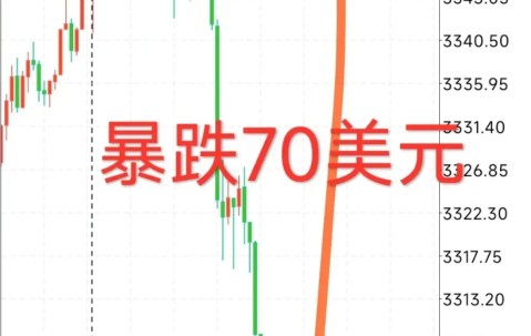 九游娱乐APP-TON冲破368美元门槛，大涨阶段是否已经开启？