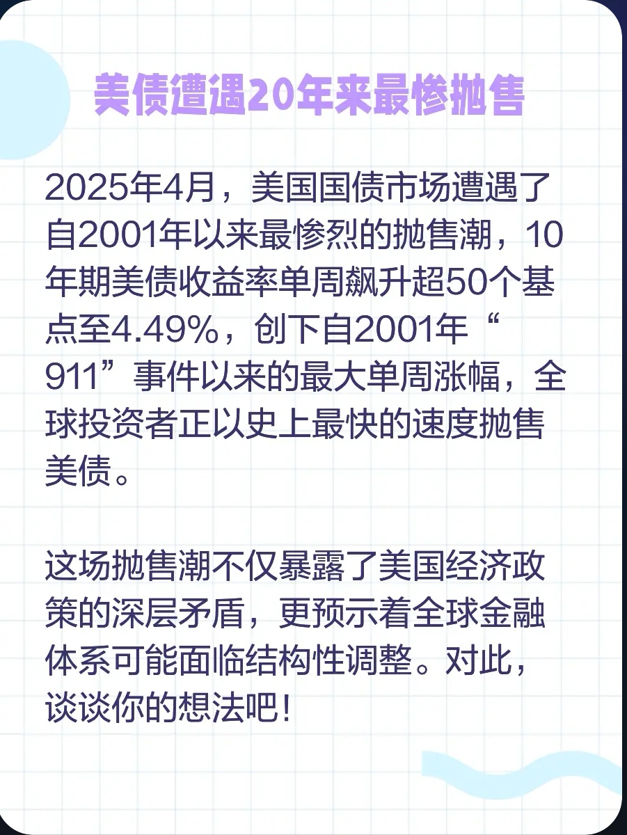 关于FTX遭遇大幅下滑超33.71%，投资者恐慌性抛售的信息